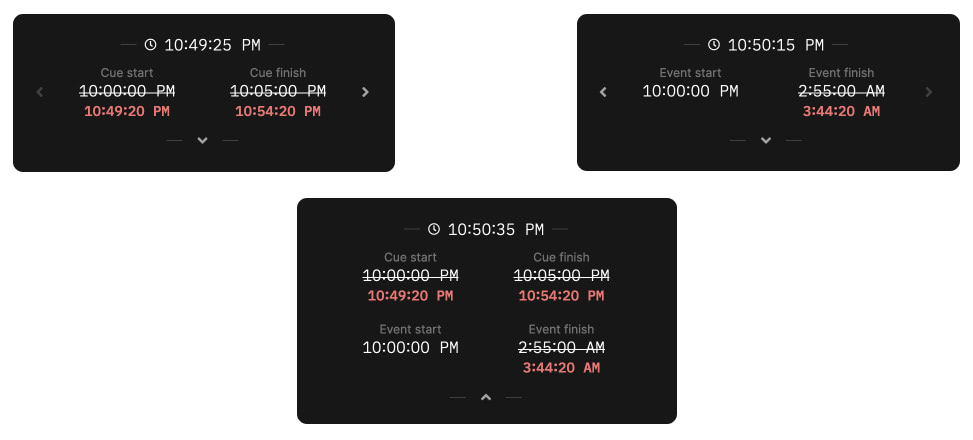 Start and finish times with delay