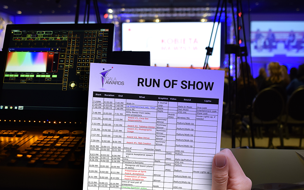 A run of show details the running order of each cue.