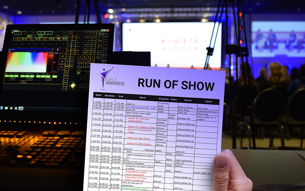 Run Of Show Event Template Free