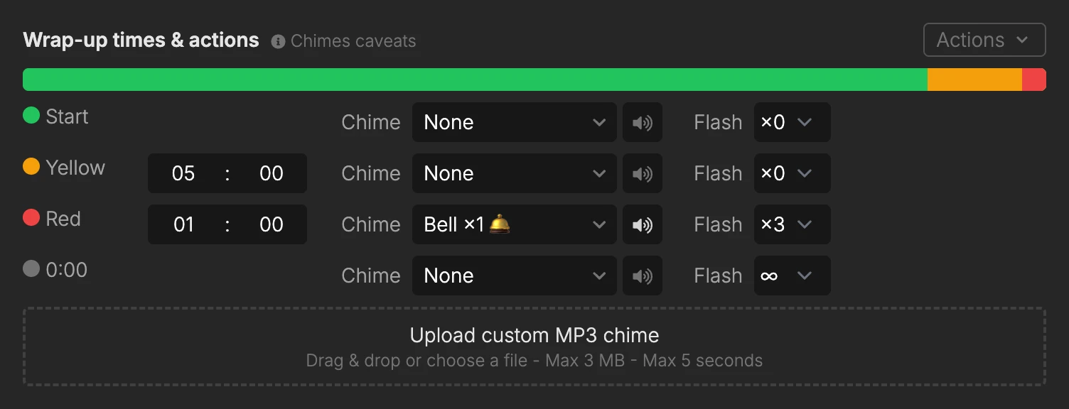 Wrap-up times and actions in the timer settings: yellow at 5:00, red at 1:00 with a bell chime and three flashes, infinite flashing at 0:00, and the custom chime upload box